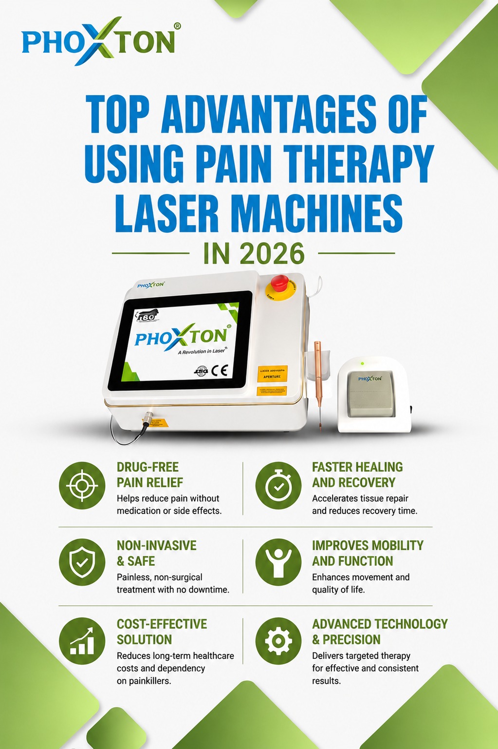 Top Advantages of Using Pain Therapy Laser Machines in 2026