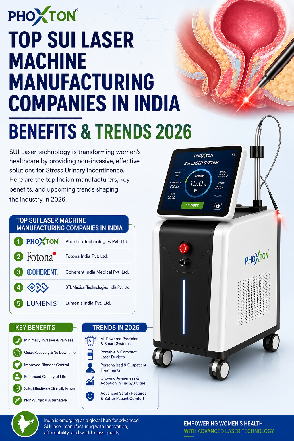 Top SUI Laser MachineManufacturing Companies in India Benefits & Trends 2026 Top SUI Laser MachineManufacturing Companies in India Benefits & Trends 2026
